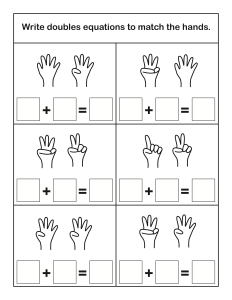 Counting with your hands